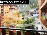 Property 1915